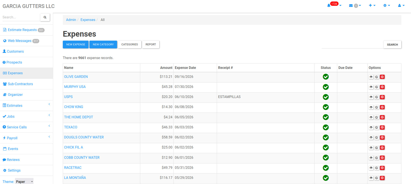 Expense tracking, with categories, amounts, receipts, and status across thousands of records.